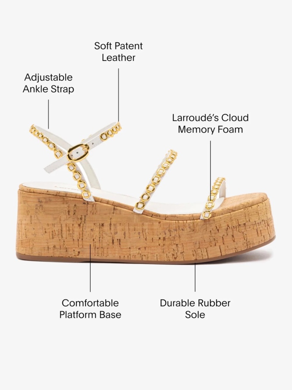 NWT Larroude Gio Flatform Sandals
